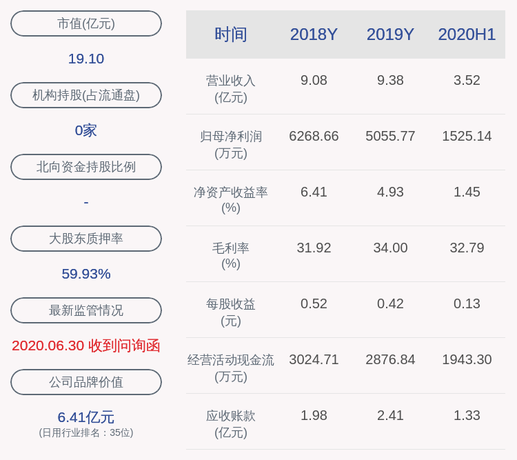 发布公告|英派斯：特定股东南通得一变更减持计划，尚未减持股份