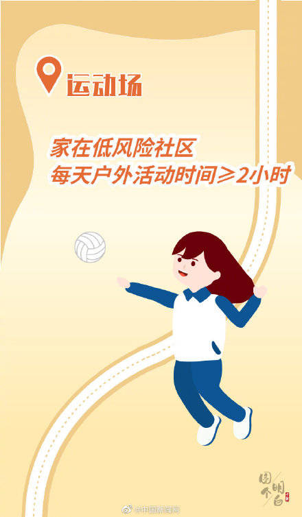 防疫|开学返校，防疫指南来啦！