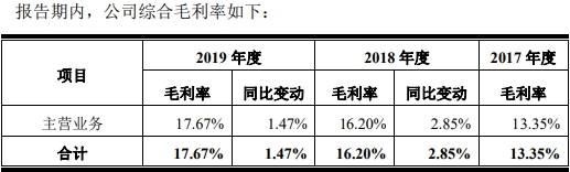 风险|华安鑫创应收账款飙大客户现风险 业绩对赌失败未赔偿