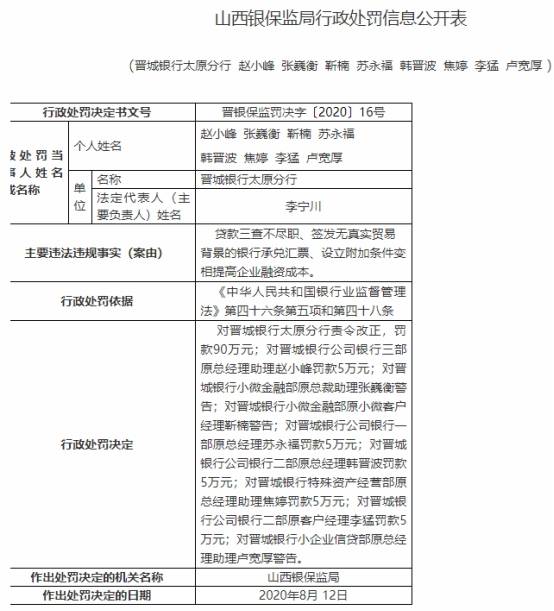 人口三查_第七人口查普查手抄报