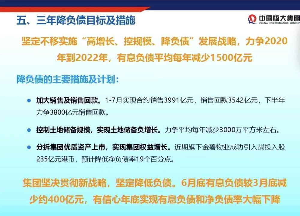 红线|一心降负债的恒大，想成为“模范生”