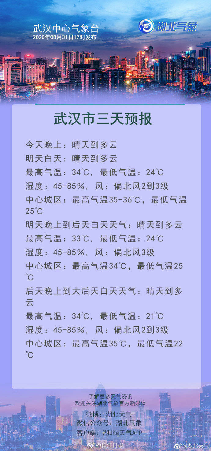 武汉|开学第一周，接孩子放学建议带把伞，挡太阳又防雨