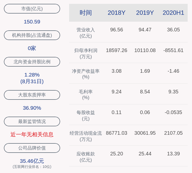 一致行动|常山北明：股东北明控股及一致行动人李锋、应华江减持约1638万股，比例超过1%