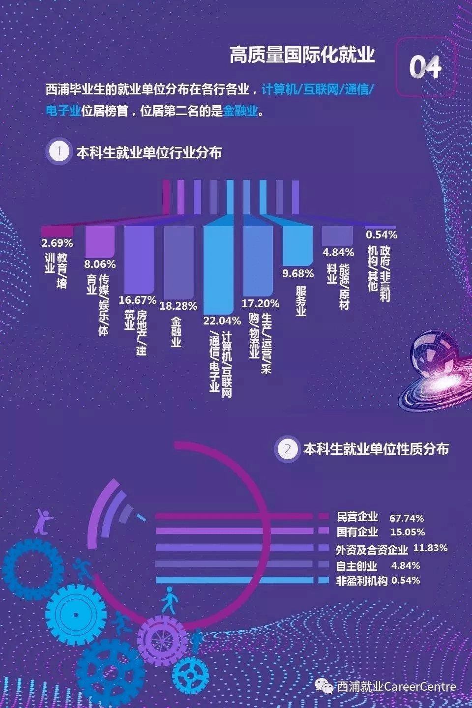 世界五百强城市GDP_全球五百强城市上海11名,深圳37名,深圳GDP突破2.77万亿(3)