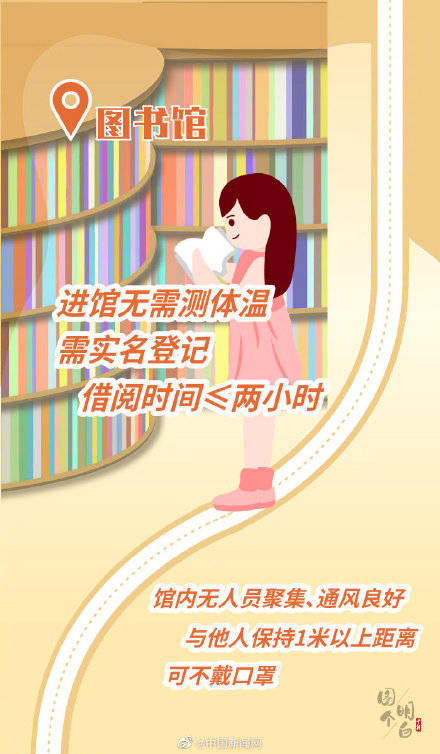 防疫|开学返校，防疫指南来啦！