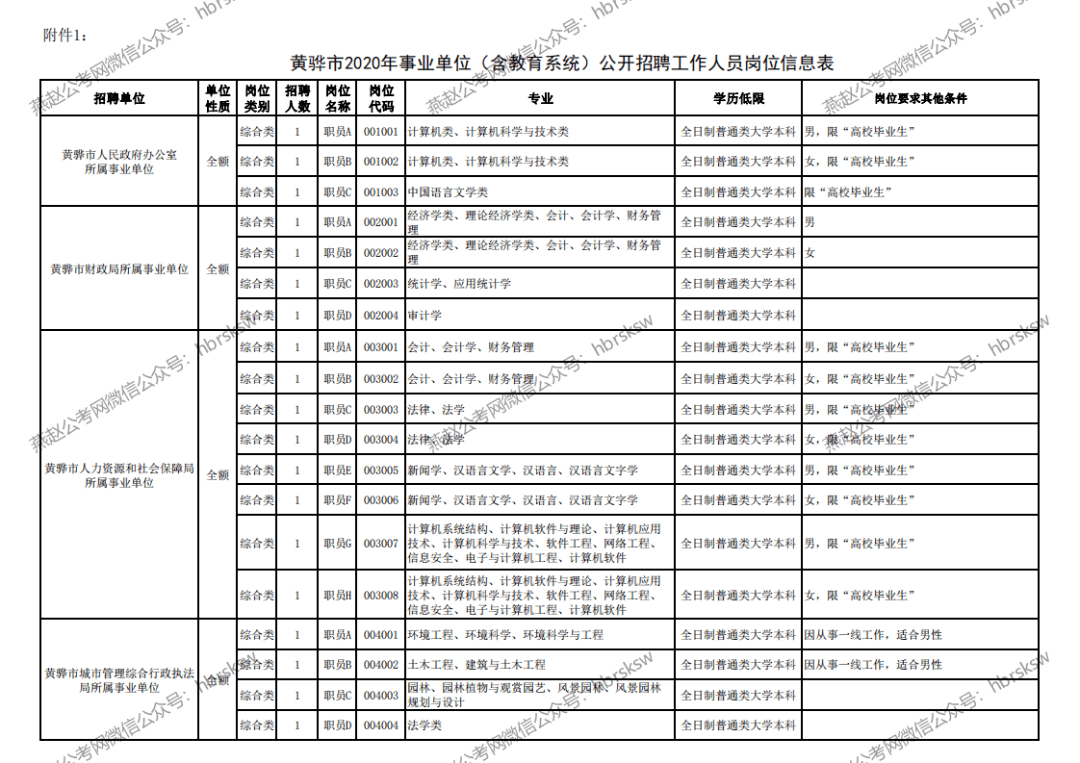 防疫安全人口_防疫安全手抄报(2)