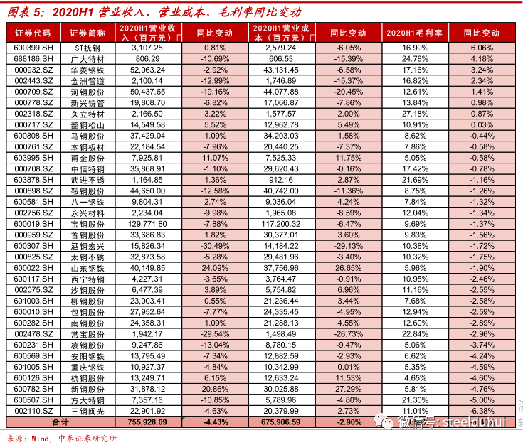 机票价格多长时间变化一次 daf02481413646c3a5f0d4135ae119ff.png