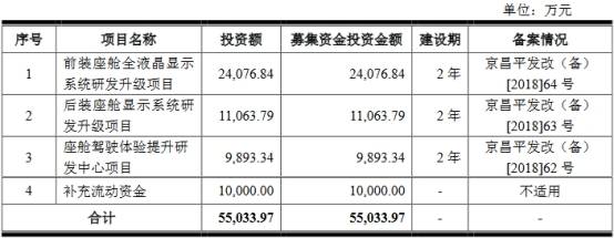 风险|华安鑫创应收账款飙大客户现风险 业绩对赌失败未赔偿