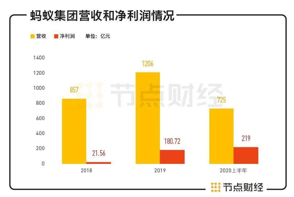 gdp游戏机_小霸王游戏机(2)