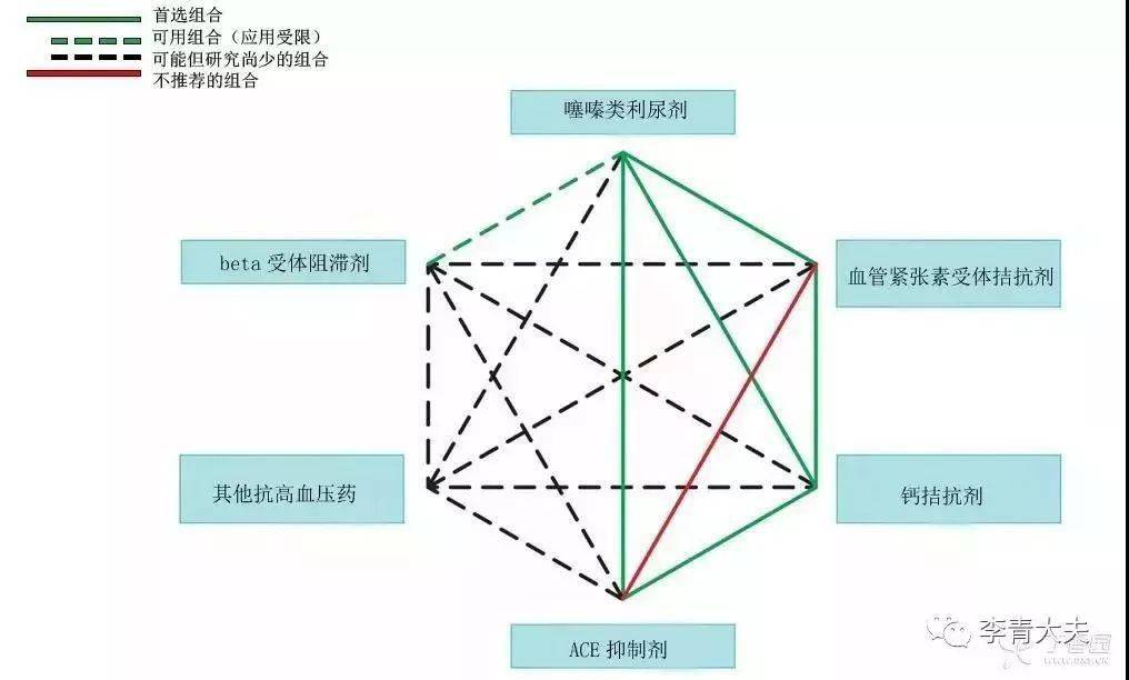 怎么减少体内的钠 0e272d8af5b24e86903ae69341119e45.jpeg