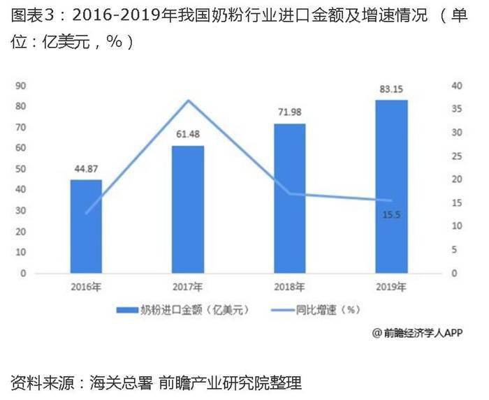 地球能够住500亿人口_地球70亿人口图片(3)