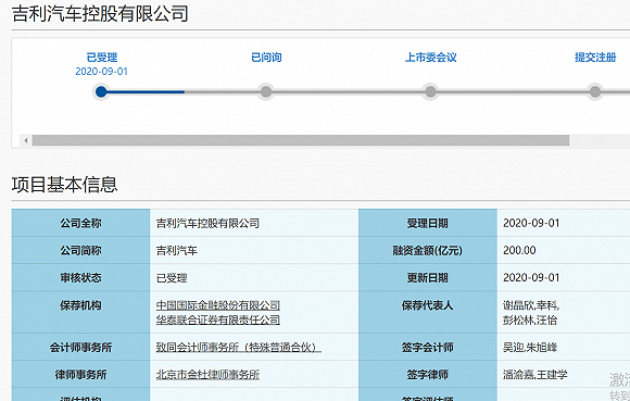 运营|吉利汽车回归科创板，拟募资200亿