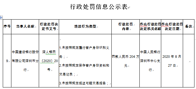 梅州兴宁市石马镇常住人口数_梅州兴宁市罗浮镇照片(3)