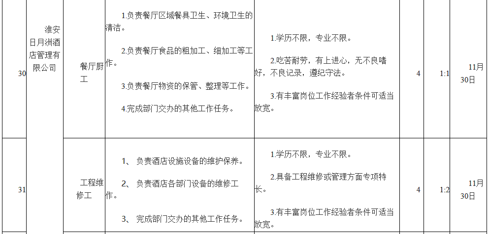 江苏淮安经济技术开发区gdp_新能源 光伏行业 预计2020年将恢复式增长,行业加速整合