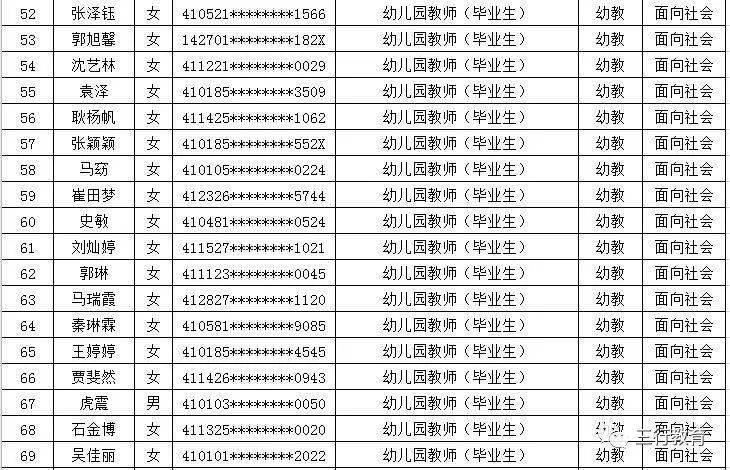 郑东新区2020gdp_郑州热门小学巡礼 郑东新区众意路小学(2)