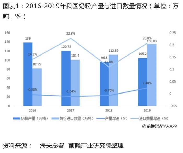 地球能够住500亿人口_地球70亿人口图片(3)