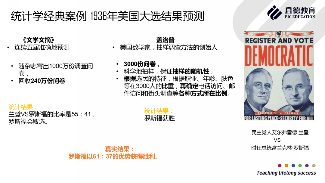 亚洲求学热门专业全解析,值得收藏!