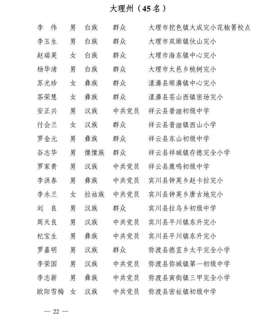 曲谱都被写得差不多了_陶笛曲谱12孔(4)