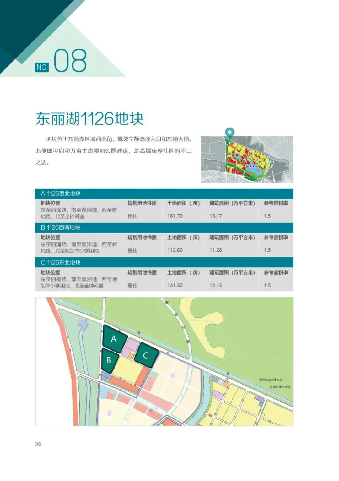 重磅推出|覆盖金钟街/军粮城/东丽湖/新立4大板块 东丽8宗地块拟出让