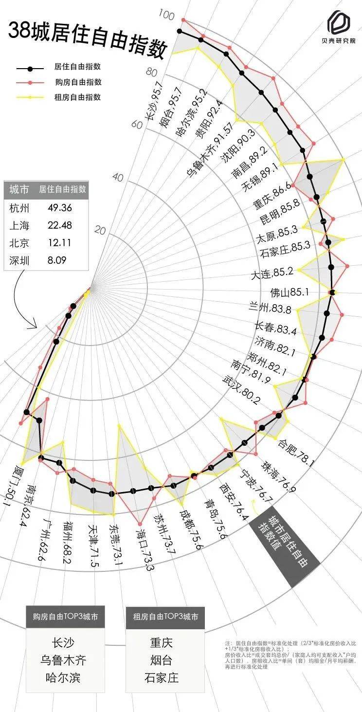 长沙 人均收入_沁园春长沙(3)