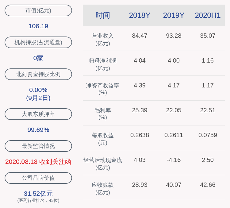 产业投资|深交所向延安必康发出关注函