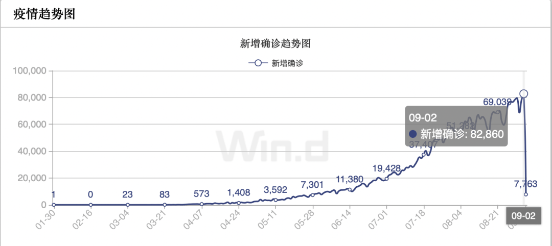 中国|印度禁止118款中国App，包括“吃鸡”手游，外交部和商务部回应