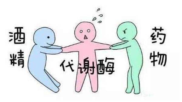 什么是双硫仑现象 362bce86cc6e4560b2d4be184785cfc3.jpeg