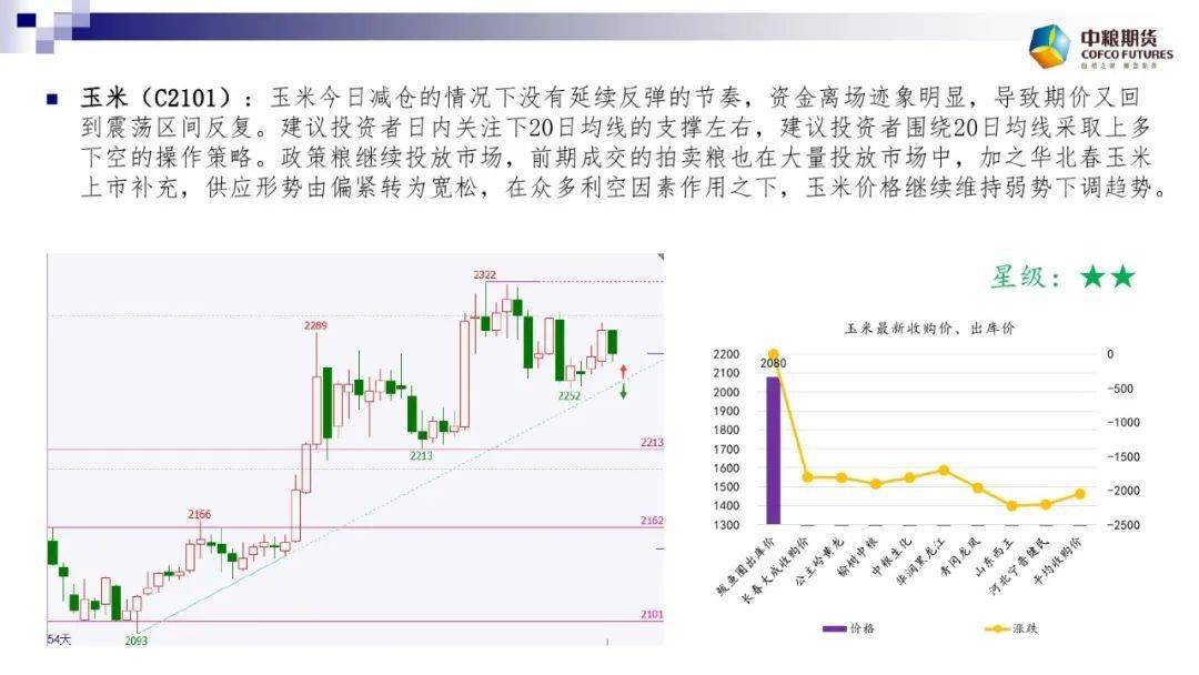 2020年张家港gdp_张家港香山(3)