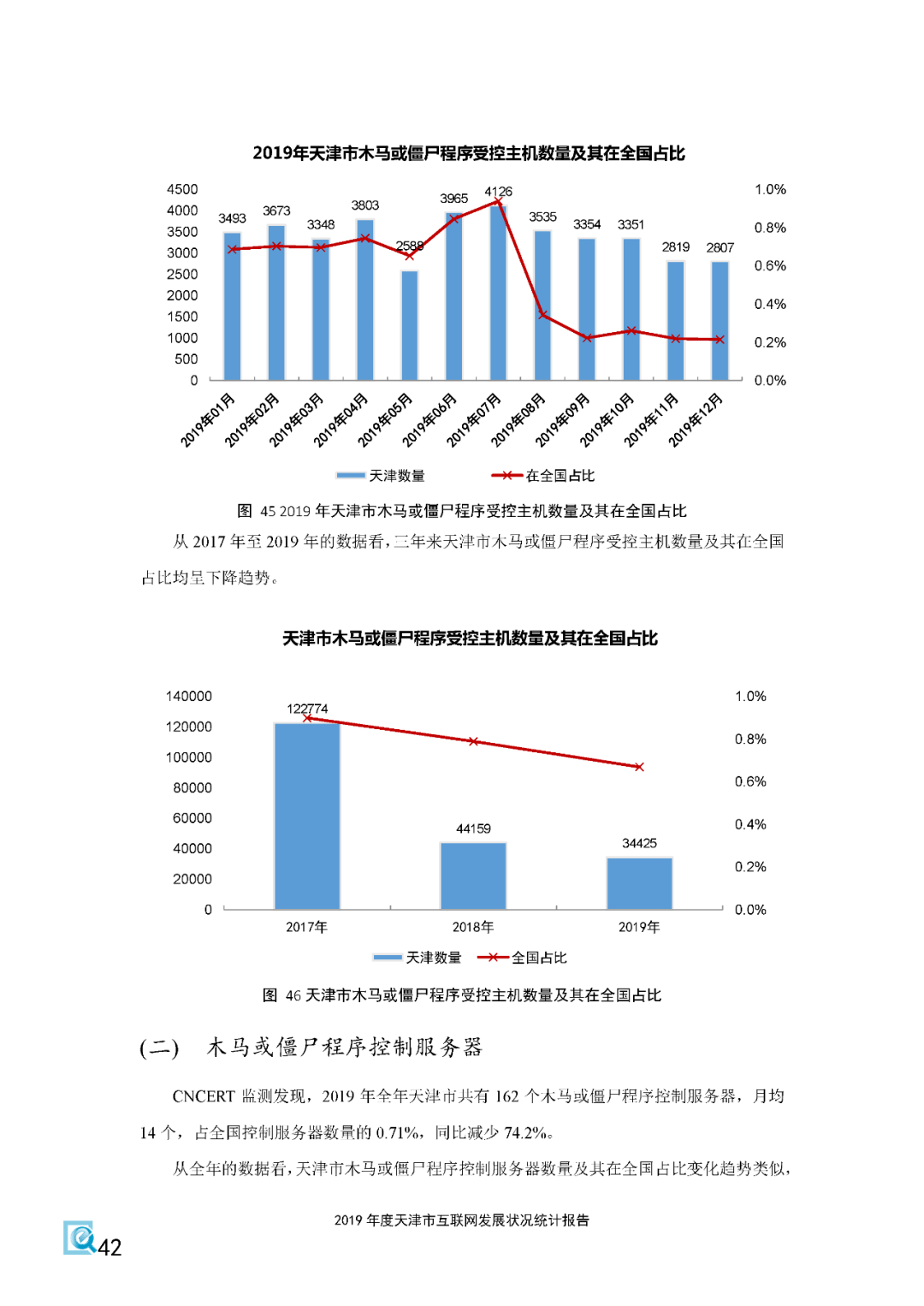 淮北市gdp调研报告_2018年淮北市国民经济和社会发展统计公报(3)