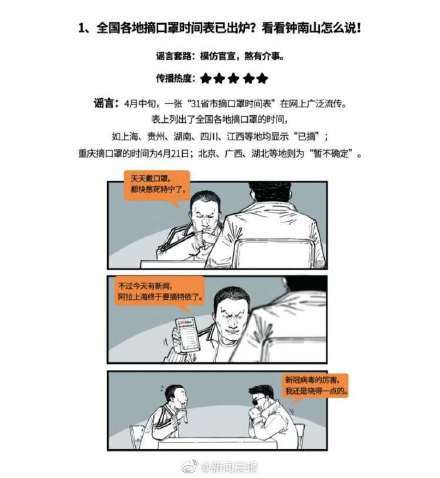 谣言|“2020年上半年疫情期间涉沪十大网络谣言辟谣榜”发布