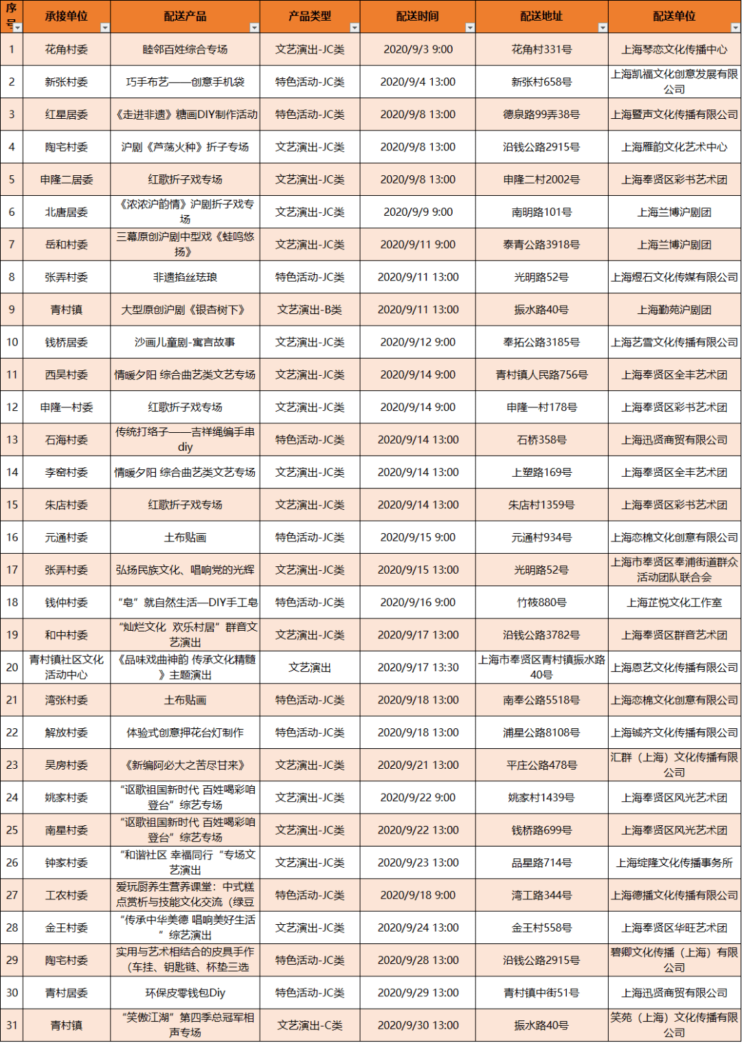 金渡镇GDP_金渡镇(2)