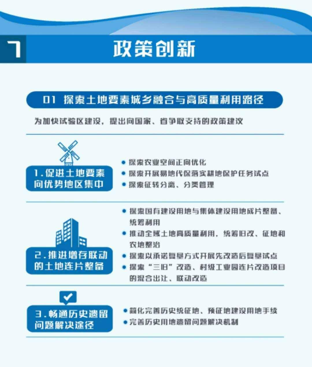 一图读懂-广佛高质量发展融合试验区建设总体规划-搜狐大视野-搜狐新闻