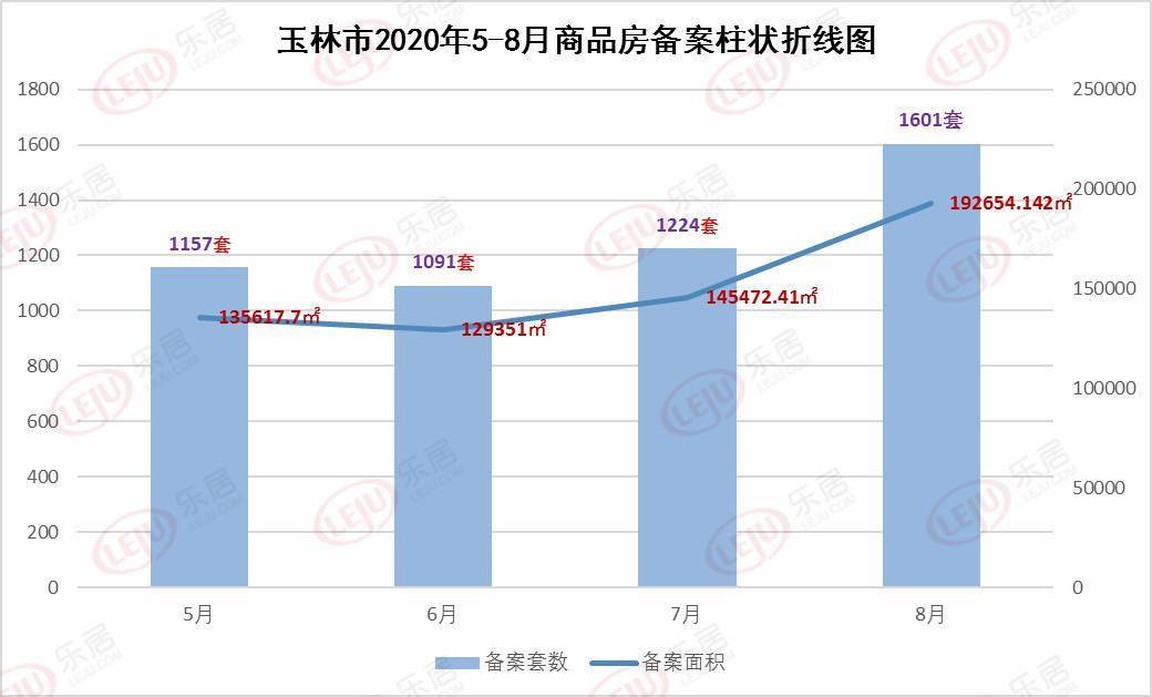 2021漳州gdp怎么涨那么快_写在漳州市区5.20土拍33小时前 2021年漳州房价拐点来了(3)