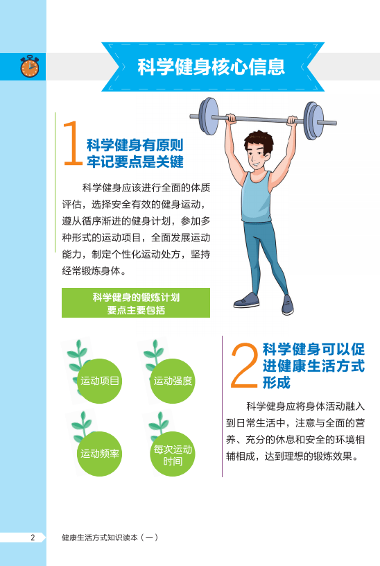 健康全科普科学运动健康常伴