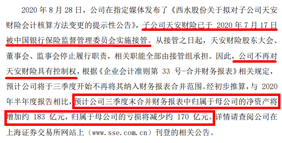 天安|巨亏270亿、5日4跌停，这只股票今日为什么飘红了？