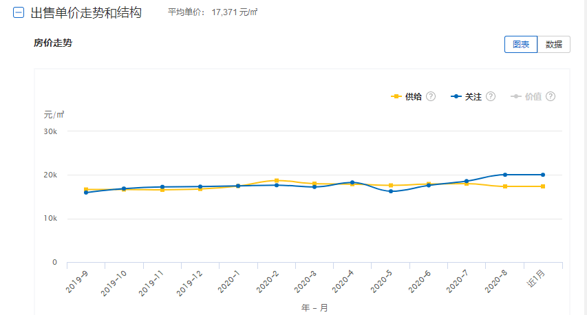 改革开放十四个沿海城市GDp_光耀金谈 人口大迁移,你有资格一起走吗(2)