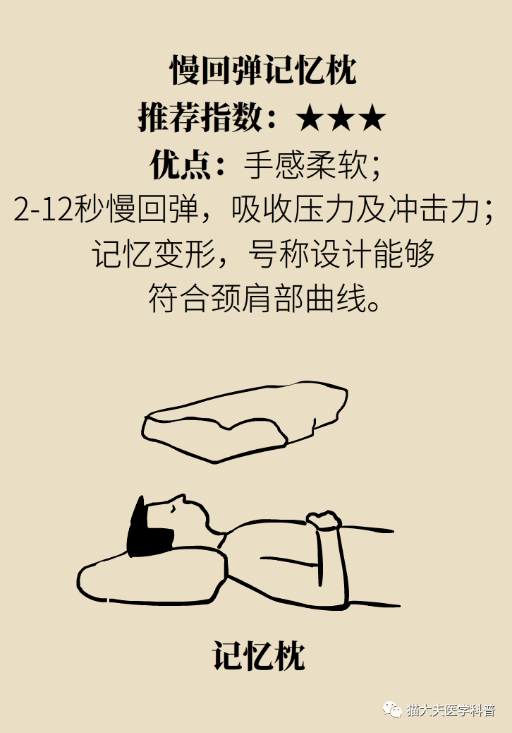 枕什么眠成语_成语故事手抄报(2)