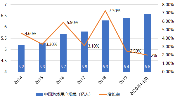 人口红利期_三亚正处于 人口红利期