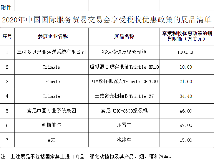 未能出售的产品计入GDP么_房屋出售图片(3)