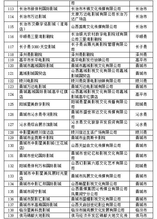 2020年最新山西各市g_2020届山西初三大联考