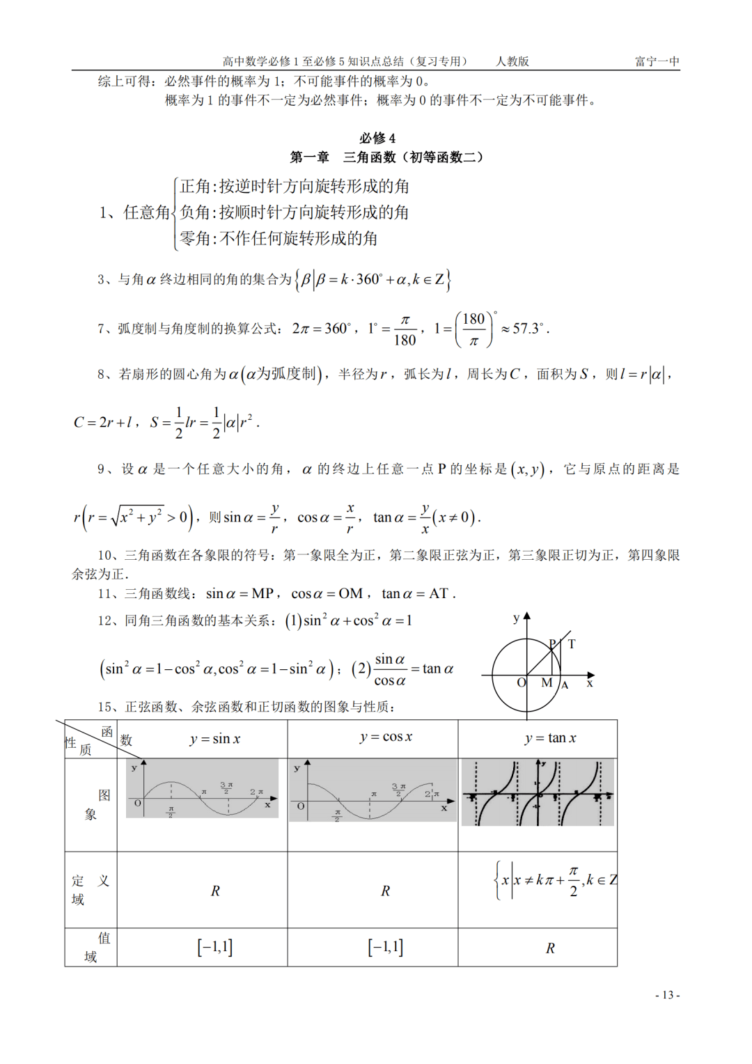 gaokao|高中数学丨人教版必修1-5全部知识点总结汇编（可打印）