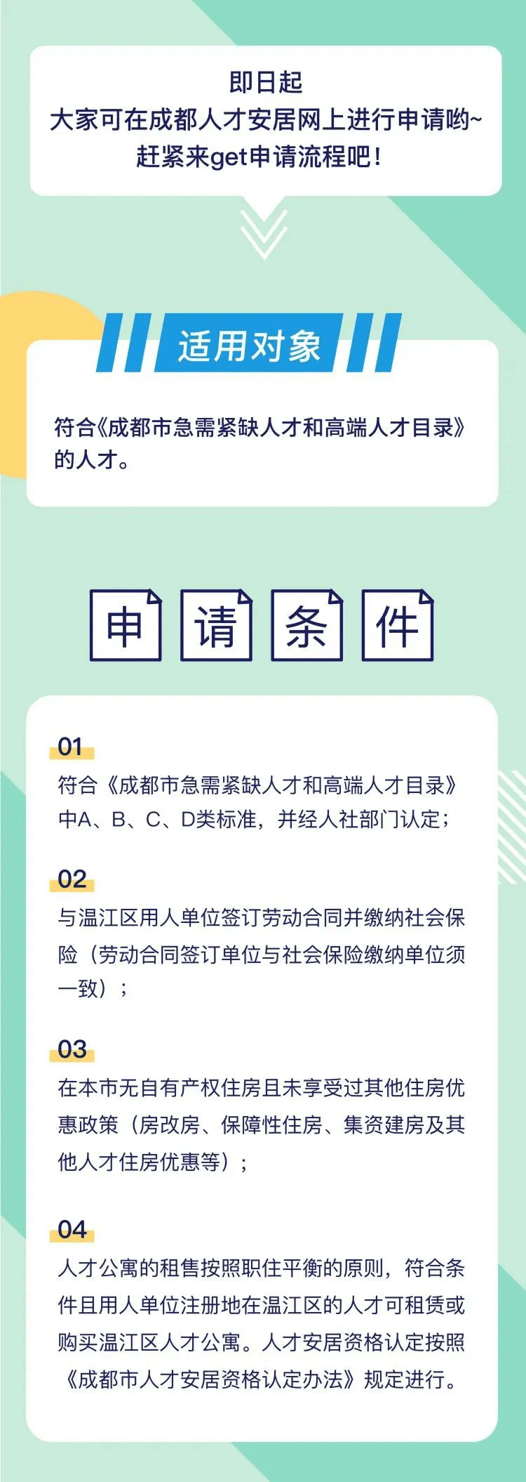 公寓主要针对a、b、c、d四类人才开放：a、b、c、d人才类别认证目录↓↓↓