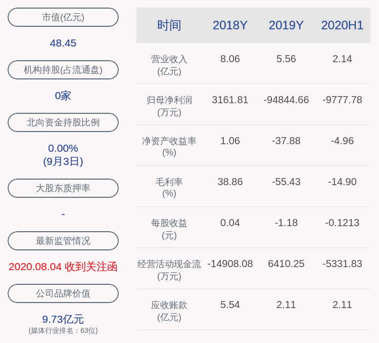 张赛美|新文化：上市公司实际控制人由杨震华变更为张赛美