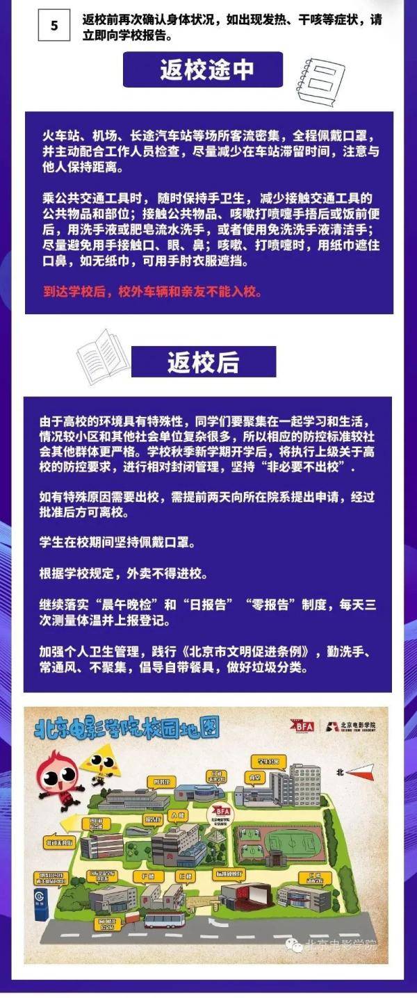 BFAer|开学啦！亲爱的BFAer，一份返校须知请注意查收~