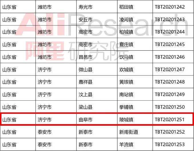 陵前镇gdp_fgo玉藻前图片(2)