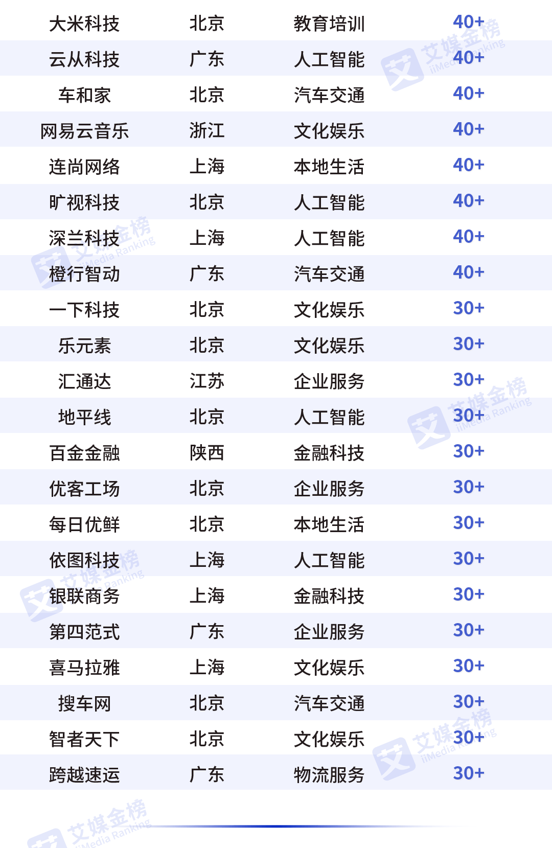 2020湖南gdp超台湾gdp_湖南各市gdp(3)