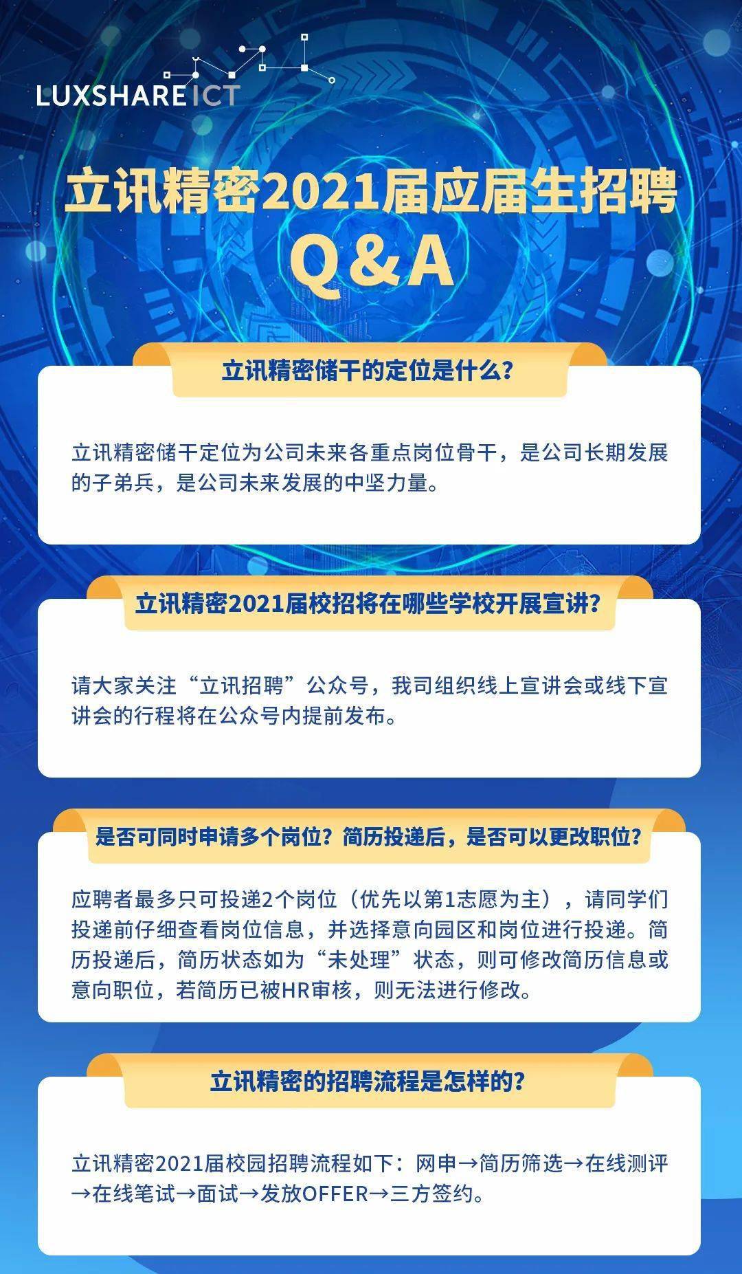 立讯精密招聘_丰顺立讯精密招工简章(2)