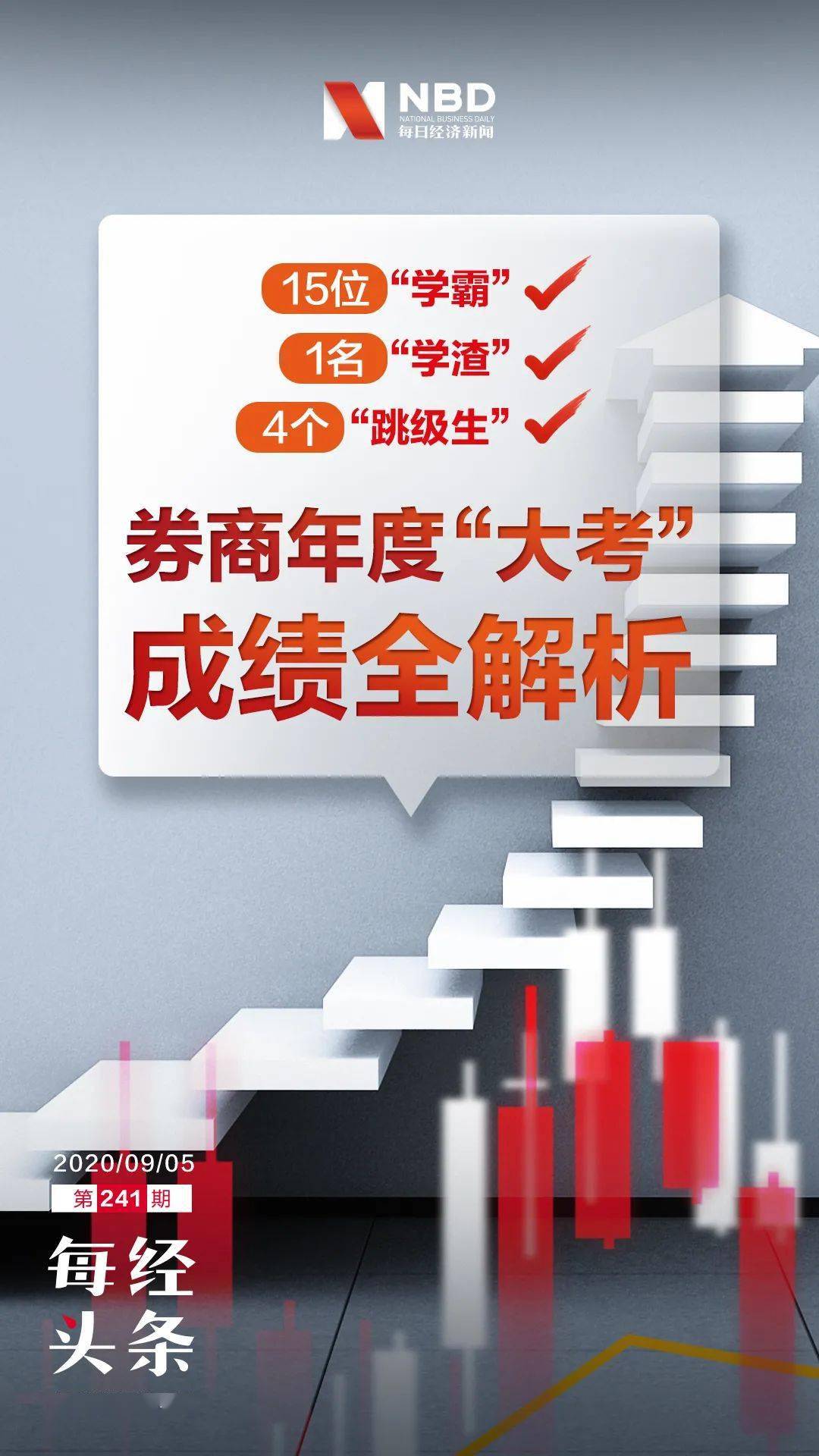 证券公司|15位“学霸”vs1名“学渣”；4个“跳级生”很厉害：券商年度“大考”成绩五大特点全解析！