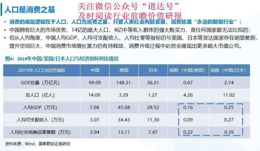 增速|全球股市牛股云聚于此！这个板块的魔力到底在哪？——钱瞻研报2020第33期