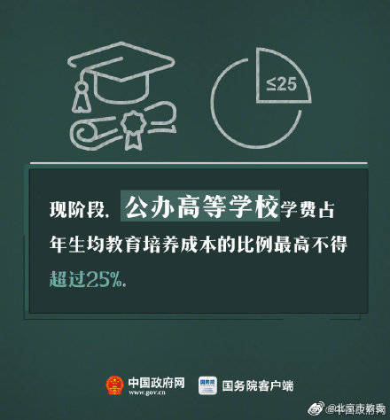 教育|学费、住宿费、伙食费……这些教育乱收费行为要严查！